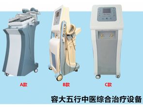 容大五行中醫(yī)綜合治療儀代理加盟 開啟健康產(chǎn)業(yè)新藍(lán)海，誠邀全國合作伙伴